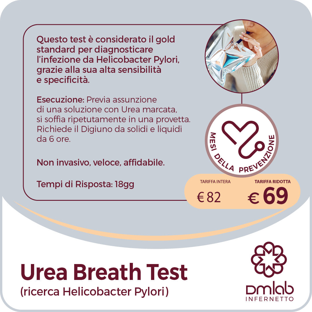 UREA BREATH TEST (ricerca Helicobacter Pylori)