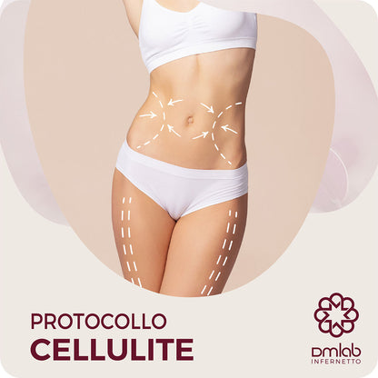 PROTOCOLLO CELLULITE
