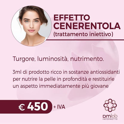 EFFETTO CENERENTOLA